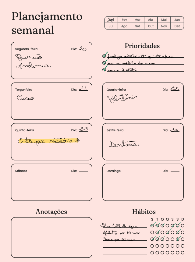 Diagnóstico sincero: Onde você está agora? - inspiração 2
