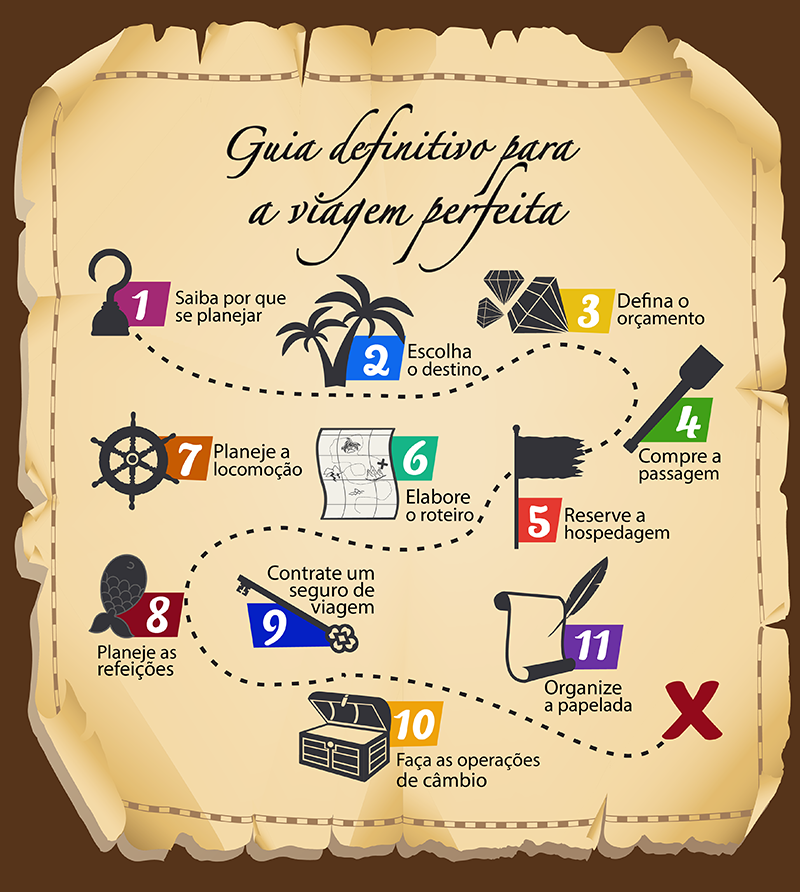 Aprenda a dizer não: Proteja seu tempo e energia. - inspiração 1