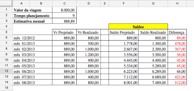Defina Seu Orçamento Realista: Quanto Dinheiro Sua Aventura Asiática Precisa? - inspiração 2