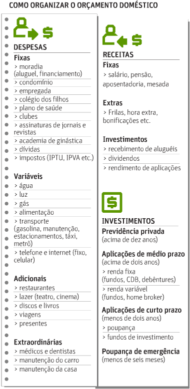 Renda Extra: Transforme Hobbies em Verba para a Viagem - inspiração 1