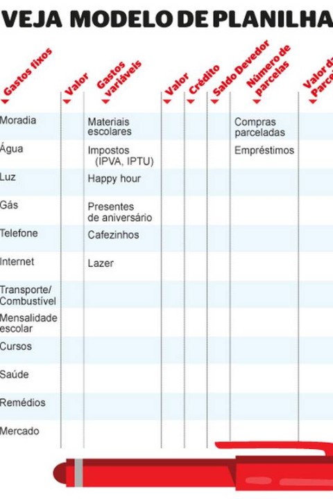 Planejamento de Moeda: Como Evitar Perdas na Conversão - inspiração 2