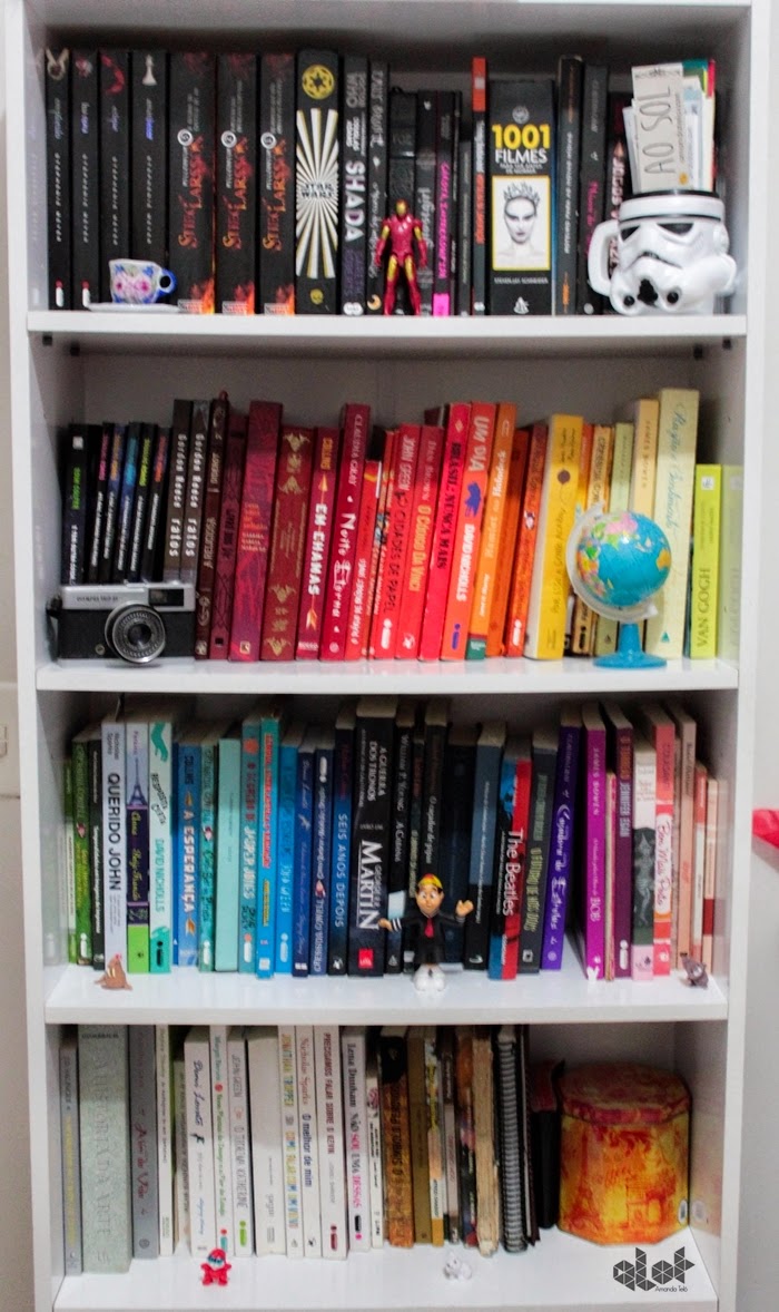 Agrupando por Nuances: O Segredo para um Visual Harmonioso - inspiração 2