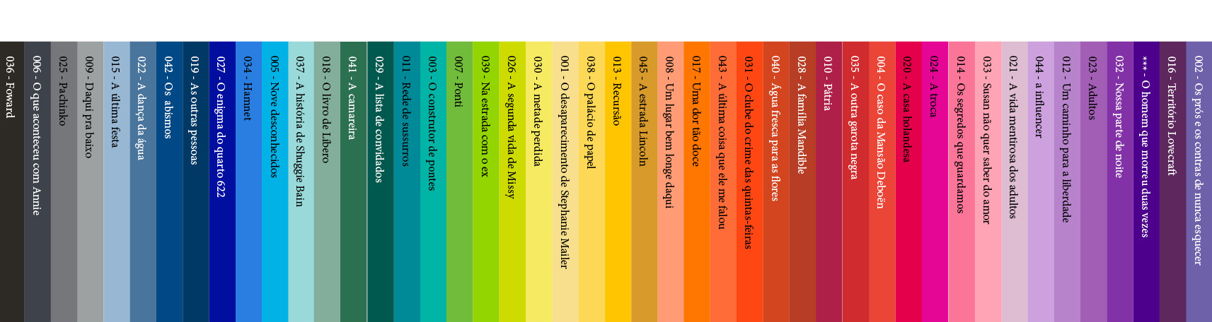 Avaliando o Impacto: Como a Cor Afeta Seu Humor e Sua Leitura - inspiração 1