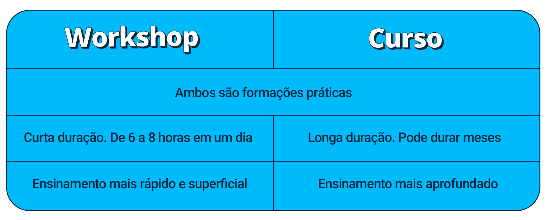 Defina Seu Tema com Clareza e Propósito - inspiração 1