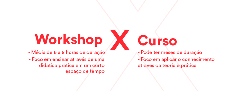 Estabeleça Seus Objetivos de Aprendizagem Claramente - inspiração 2