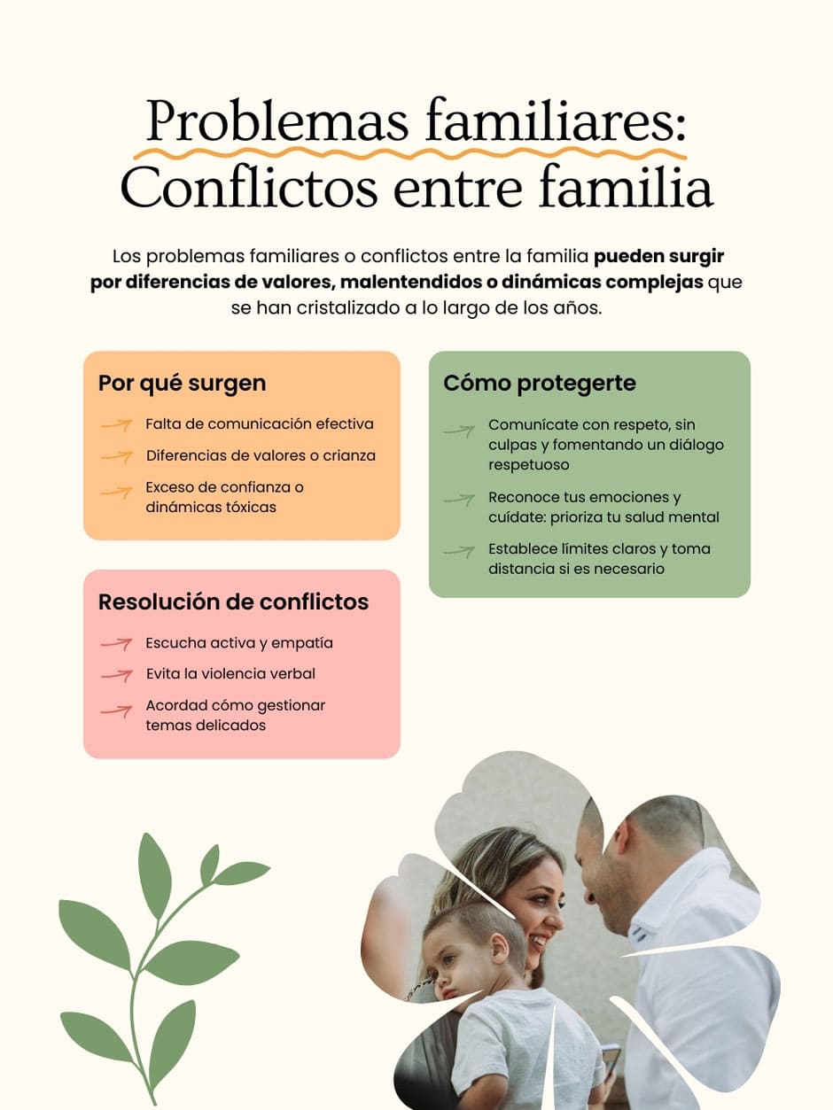 Valide os Sentimentos Alheios, Mesmo que Não Concorde - inspiração 1