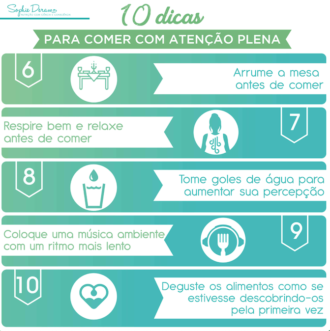 Gerencie os Pensamentos Distrativos - inspiração 2