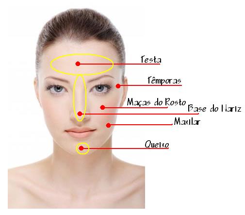 Limpeza Matinal Adequada: O Primeiro Passo Essencial - inspiração 1