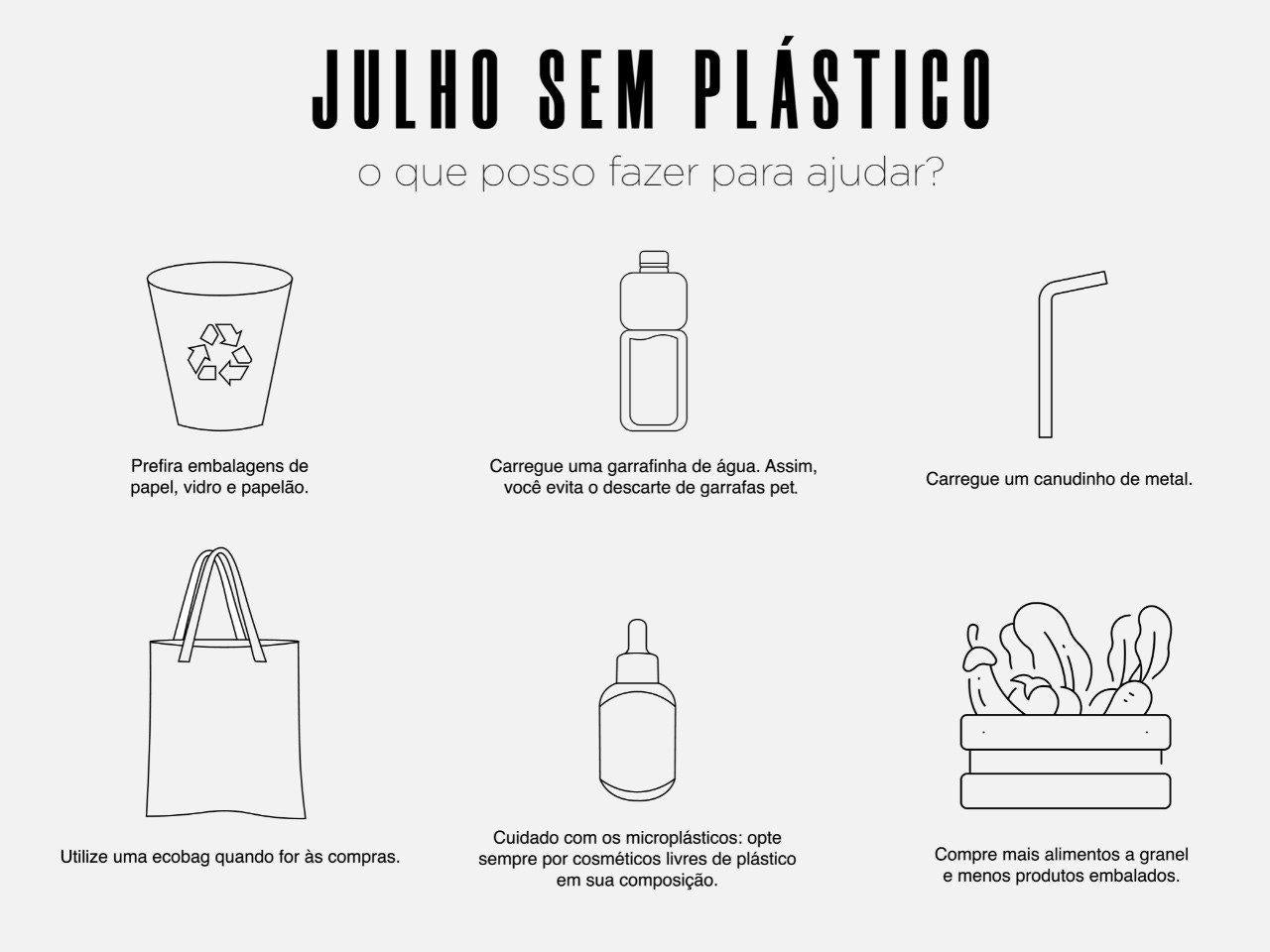 Repense o Sacolão: A Era das Compras Sem Descartáveis - inspiração 2