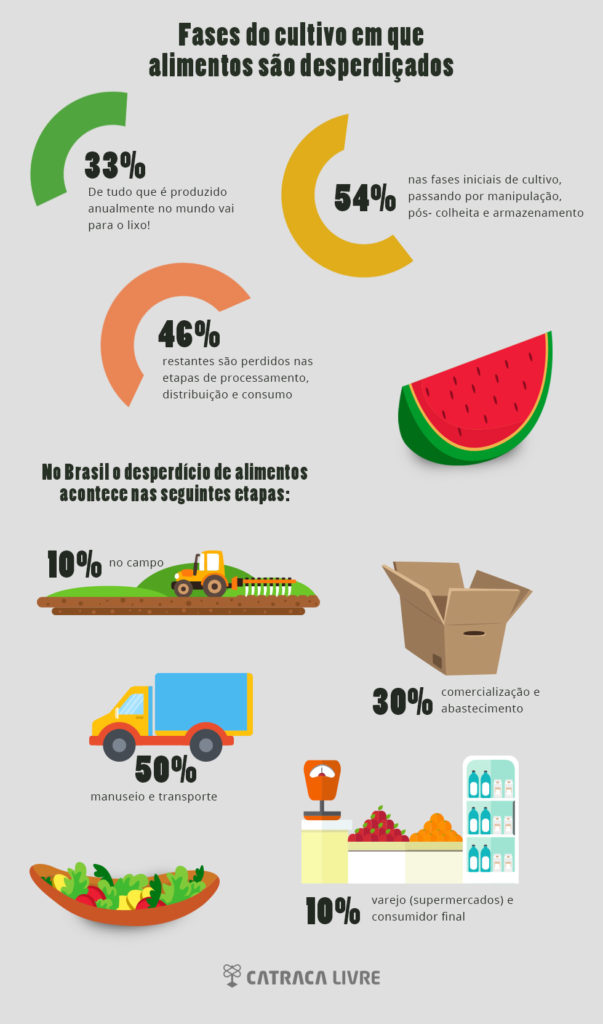 O Poder do Planejamento: Seu Escudo Contra o Impulso - inspiração 2