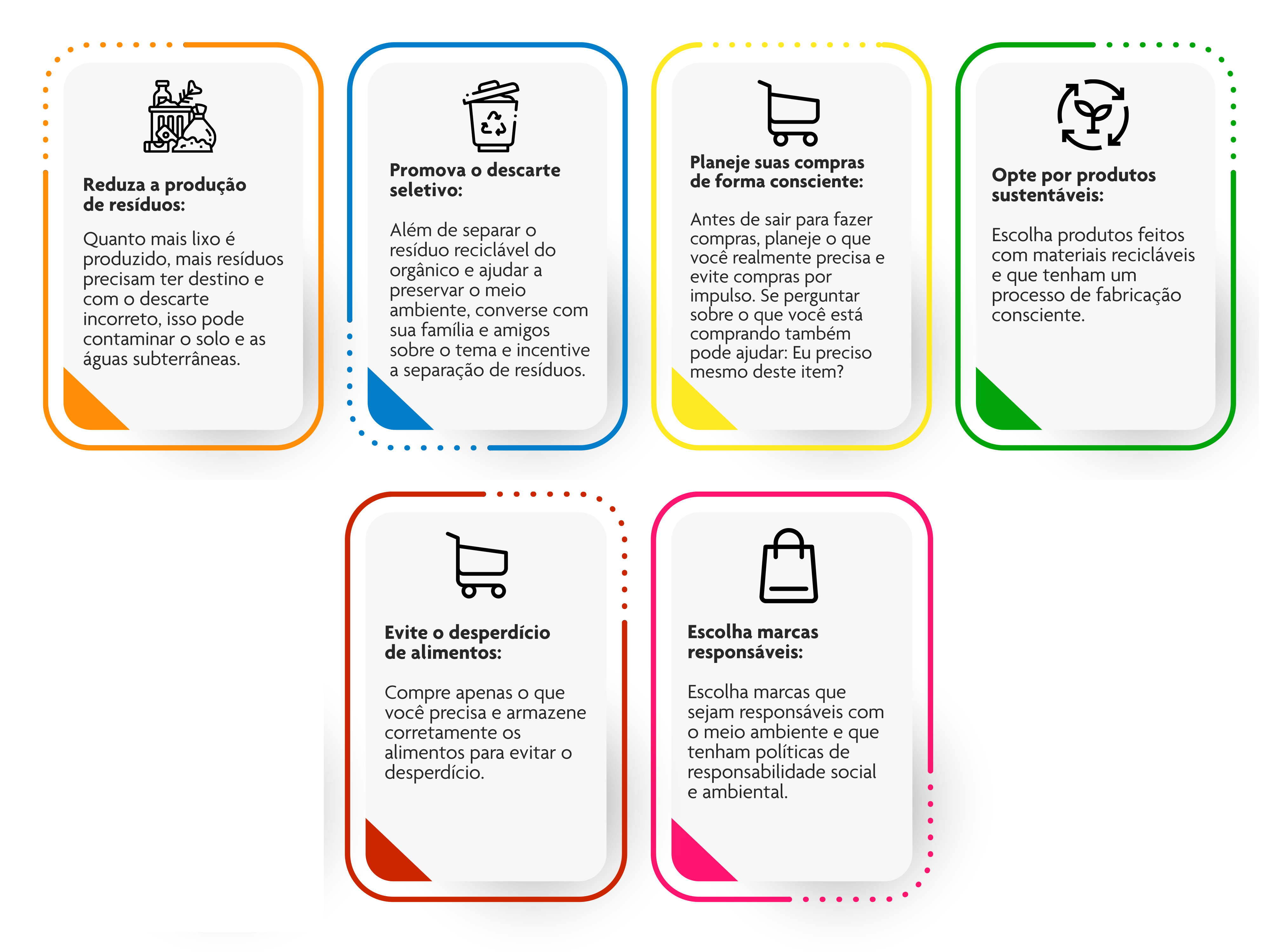 A Magia dos Ingredientes Frescos: A Base de Tudo - inspiração 2