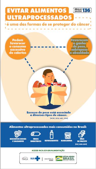 Lanches Inteligentes: Adote Opções Que Nutrem - inspiração 1