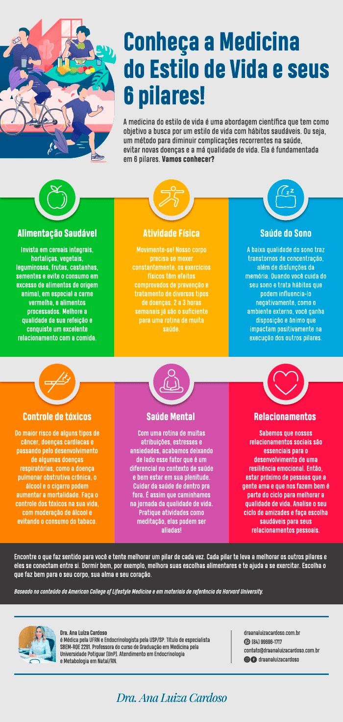 Lanches Inteligentes: Adote Opções Que Nutrem - inspiração 2