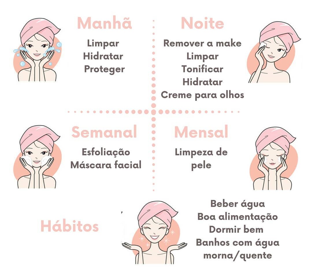 Proteção Solar: Seu Escudo Diário - inspiração 1