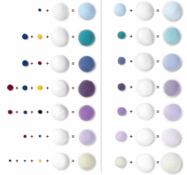 Técnica de Mistura: A Arte de Incorporar a Cor - inspiração 1