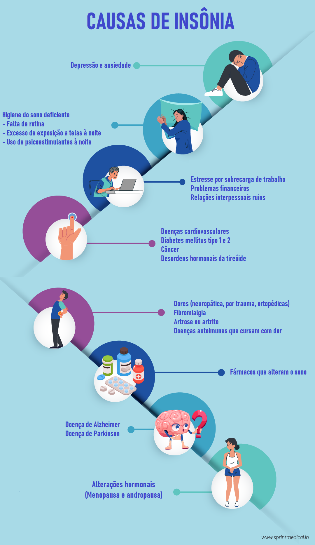 Crie um Santuário de Sono: O Ambiente Perfeito - inspiração 1