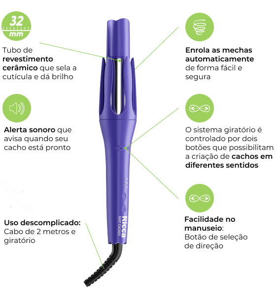 Cuidando do Seu Modelador: Limpeza e Conservação - inspiração 1