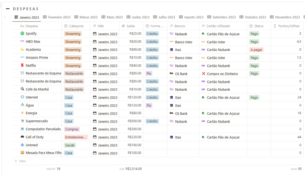 Gerenciando Listas de Compras e Itens Essenciais - inspiração 1