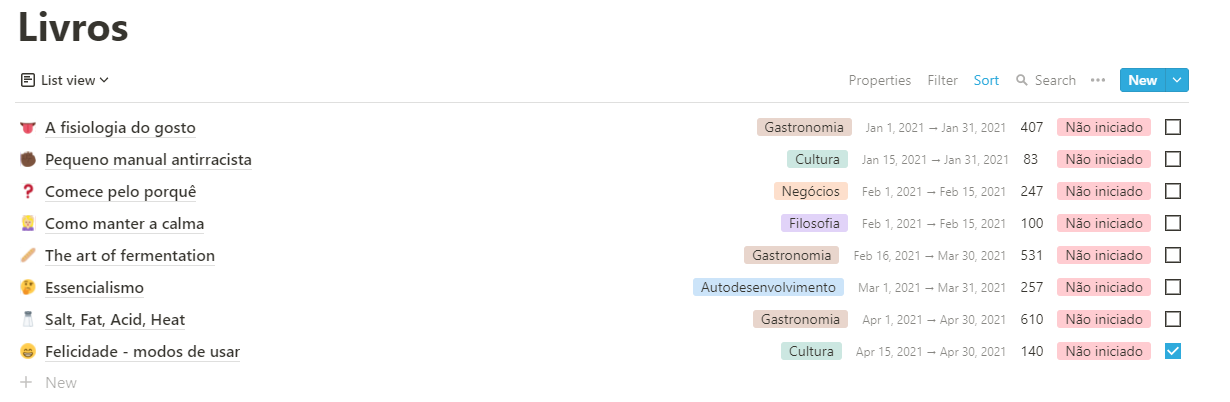 Acompanhando Metas e Projetos Pessoais da Família - inspiração 1