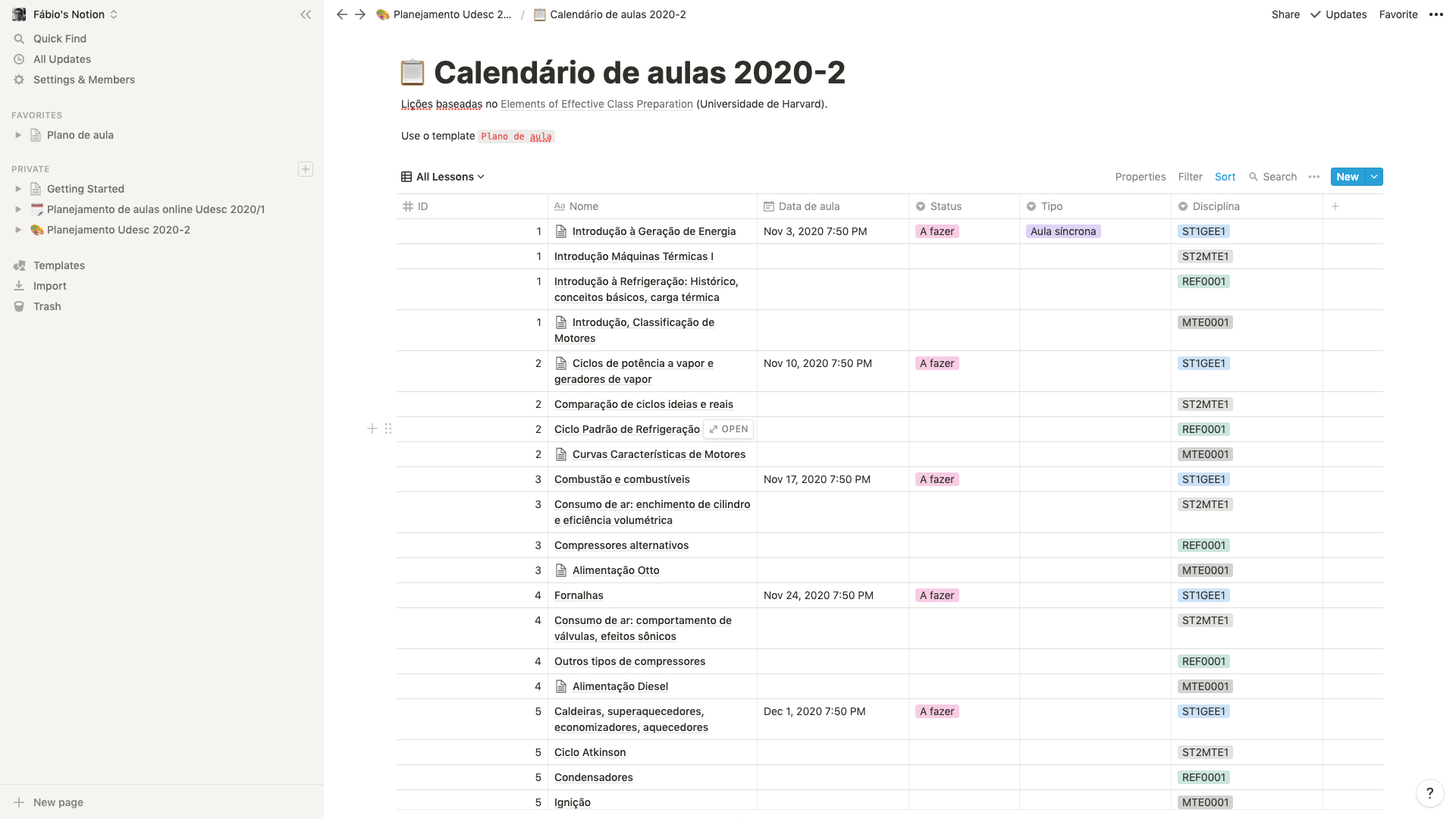Criando seu Espaço Dedicado no Notion: O Primeiro Passo - inspiração 2