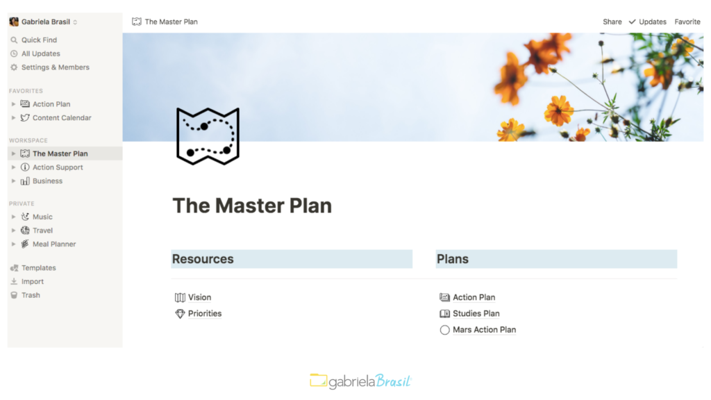 Pesquisando Pontos Turísticos e Restaurantes Favoritos - inspiração 2