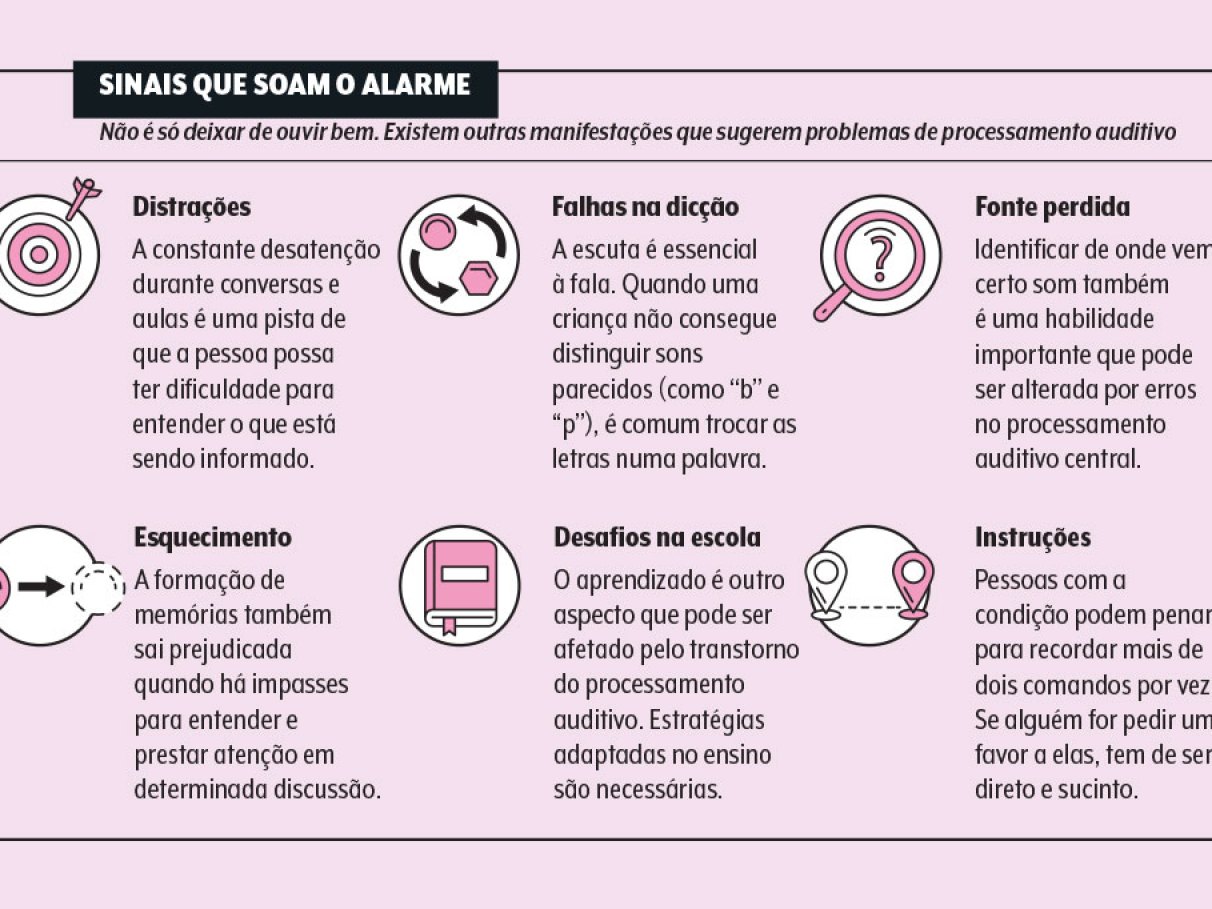 Documentários em Áudio: Explorando o Mundo Sem Sair de Casa - inspiração 1