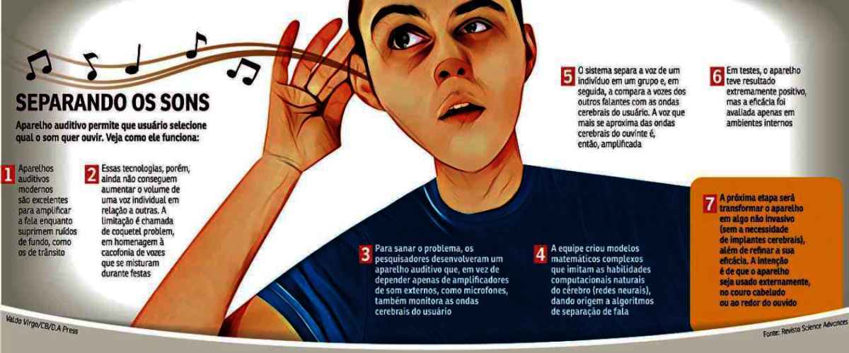 Notícias e Atualidades: Família Informada e Crítica - inspiração 2