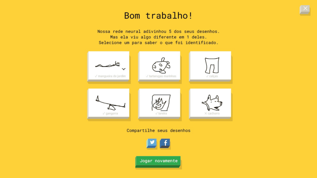 Revisão e Autoavaliação: Solidificando o Conhecimento Adquirido - inspiração 2