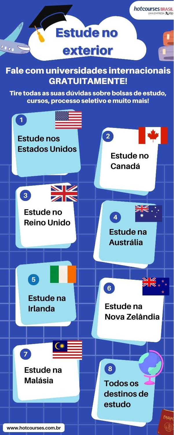 Onde Encontrar as Melhores Bolsas: Os portais e instituições que você precisa conhecer. - inspiração 1