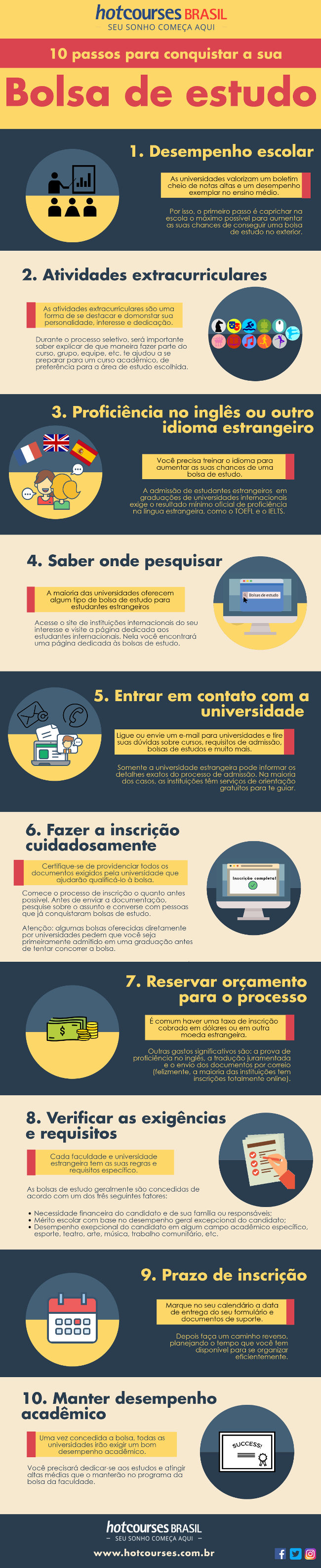 Documentação Essencial: Certificados, cartas e o que mais você vai precisar preparar. - inspiração 1