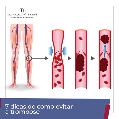 Pergunte ao Médico: Orientação Personalizada Faz a Diferença - inspiração 1