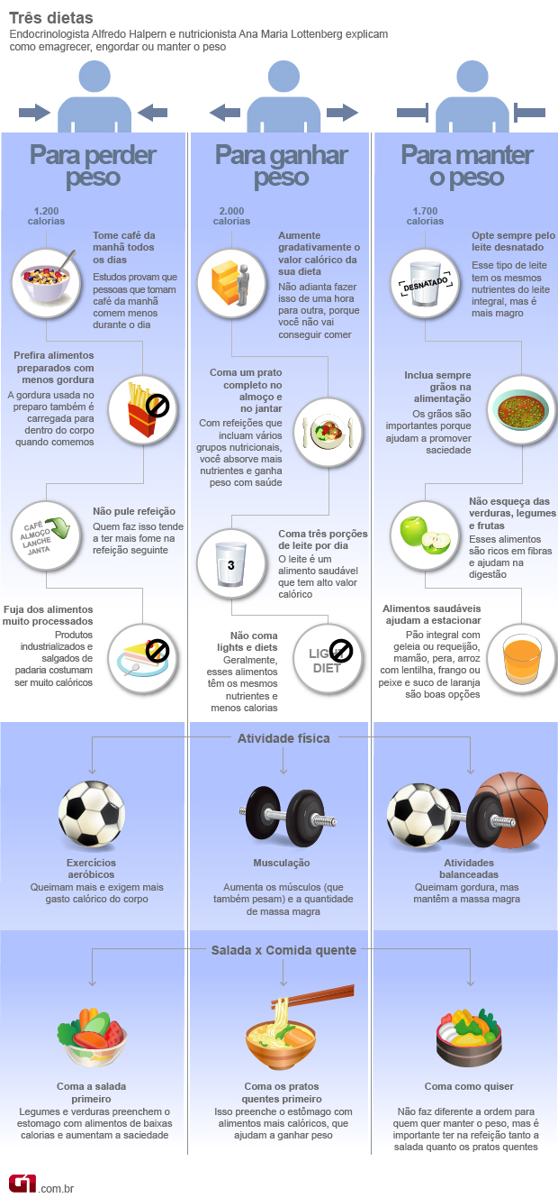 Movimente-se em Família: Atividades Divertidas que Queimam Calorias - inspiração 1