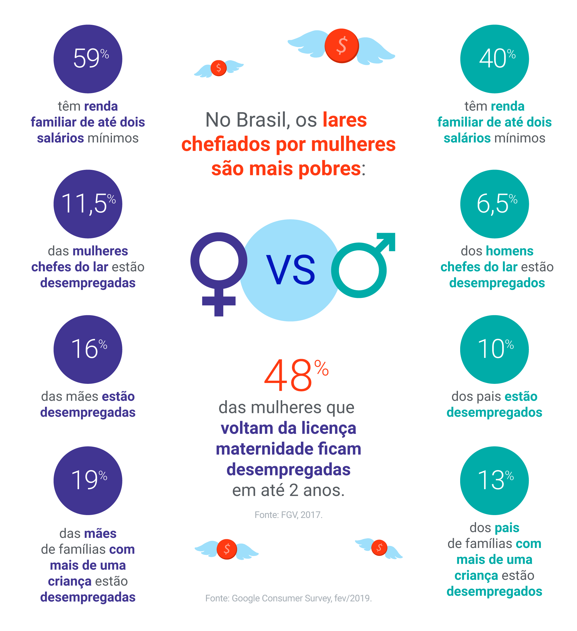 Sono Reparador: Como o Descanso Afeta Seu Peso e Energia - inspiração 2