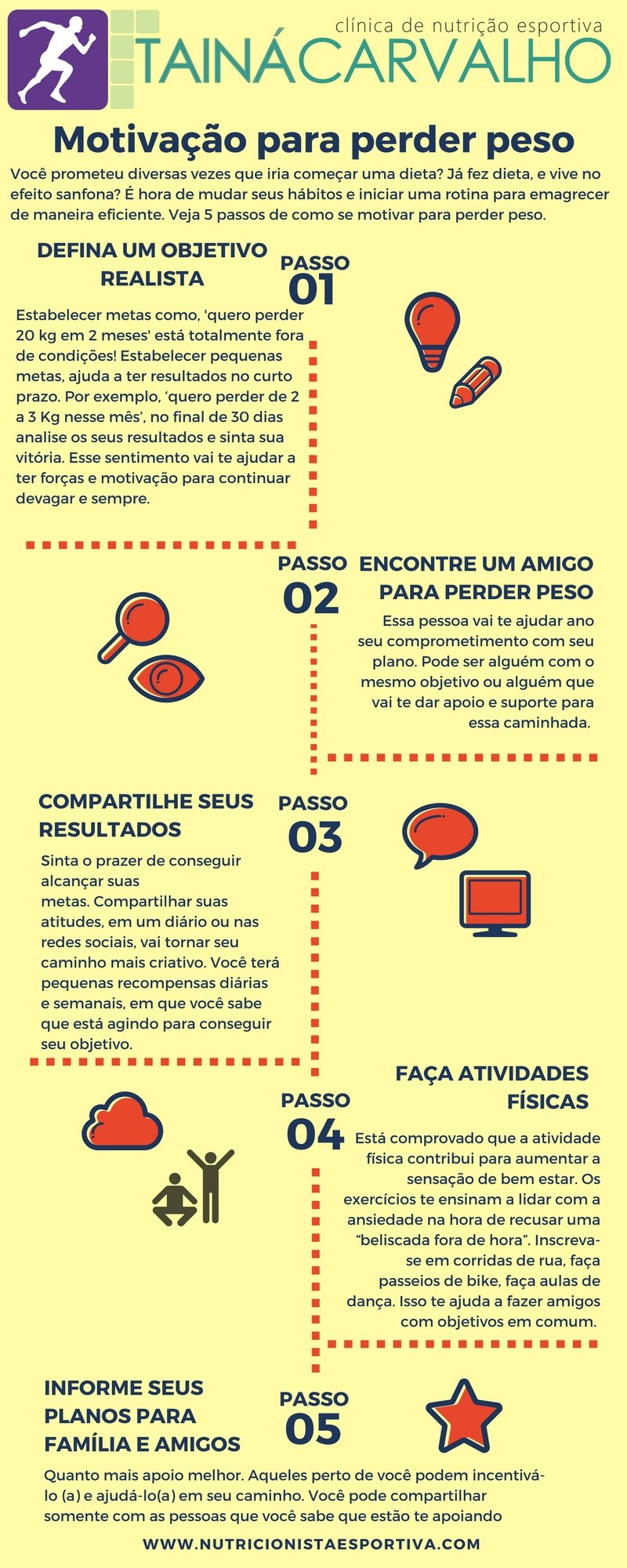 Gerenciamento de Estresse e Comida Emocional: Estratégias para Pais - inspiração 2