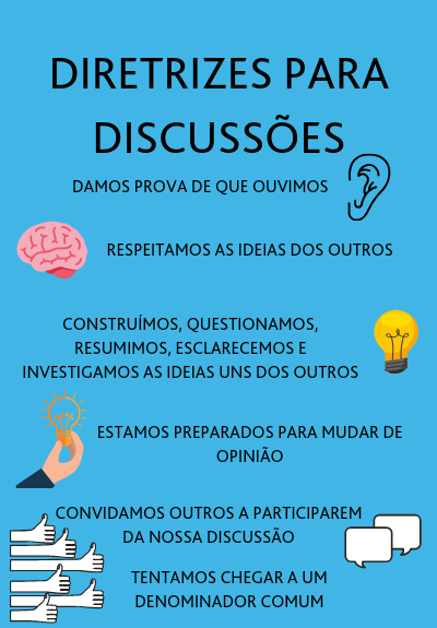 Comece com o Básico: Compreendendo a Ideia Central do Debate - inspiração 1