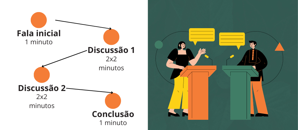 A Arte de Concordar e Discordar: Respeito Acima de Tudo - inspiração 2