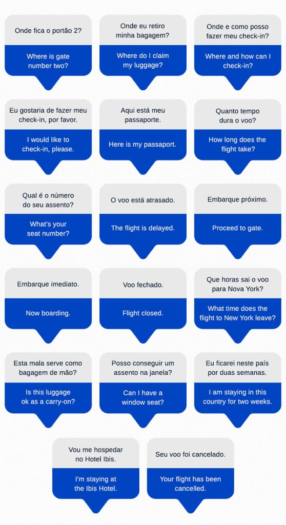 Foco nas Frases Essenciais: O Que Realmente Usar - inspiração 2