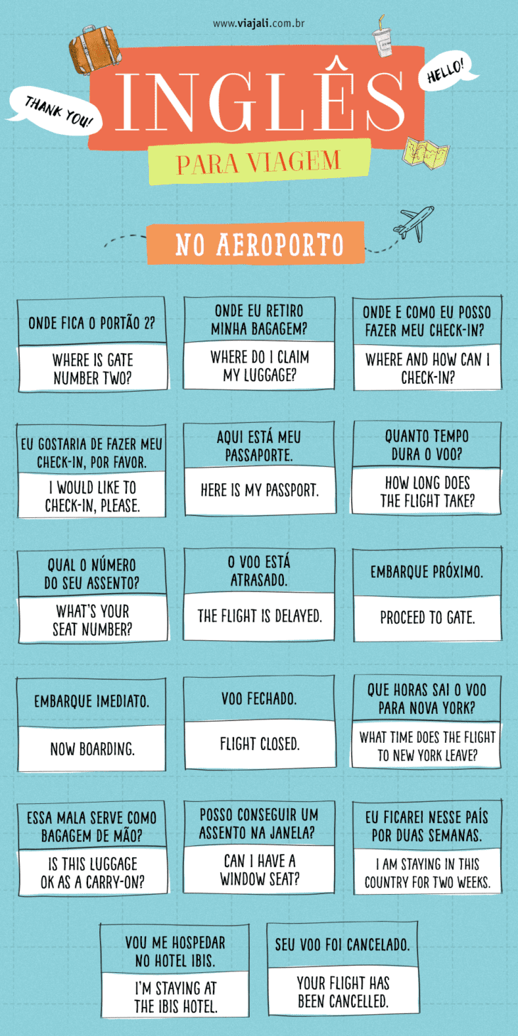 Pronúncia Que Abre Portas: Fale Sem Medo - inspiração 1