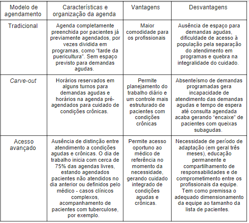 Crie Pastas Dedicadas para Cada Membro da Família - inspiração 2