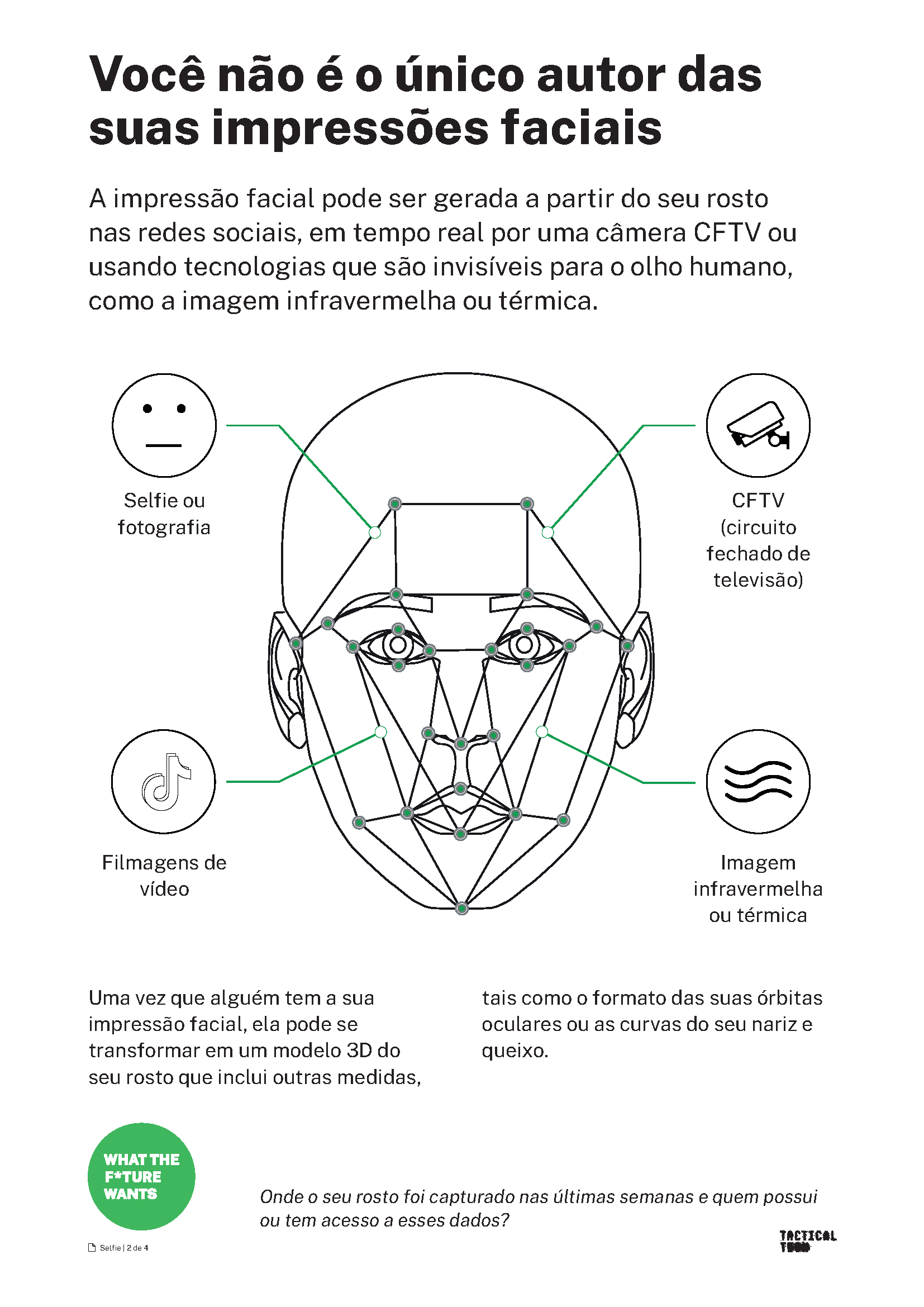 Mostre suas vulnerabilidades com coragem - inspiração 1