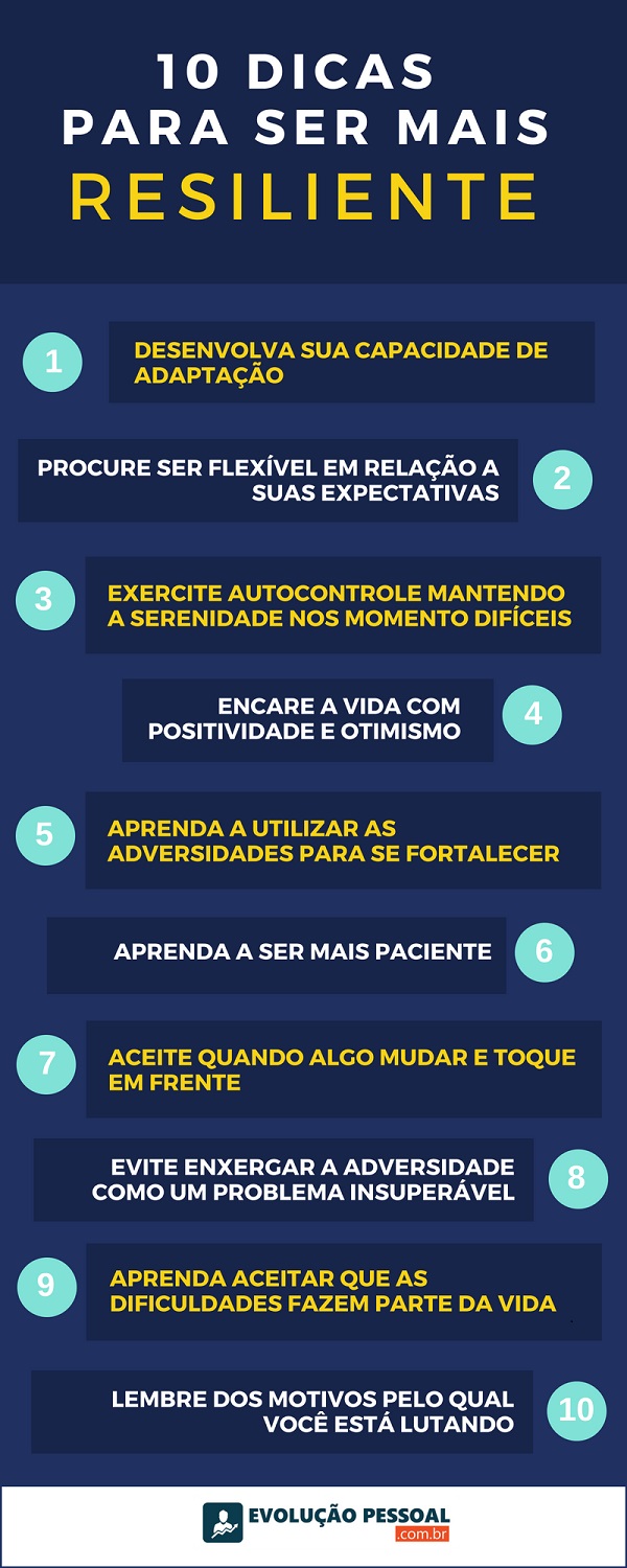 Flexibilidade Mental: Adaptando-se às Mudanças Sem Perder o Norte - inspiração 1