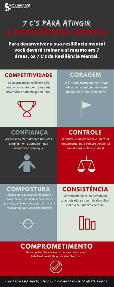 Desenvolvendo o Otimismo Realista: Ver o Lado Bom Sem Ignorar os Problemas - inspiração 2