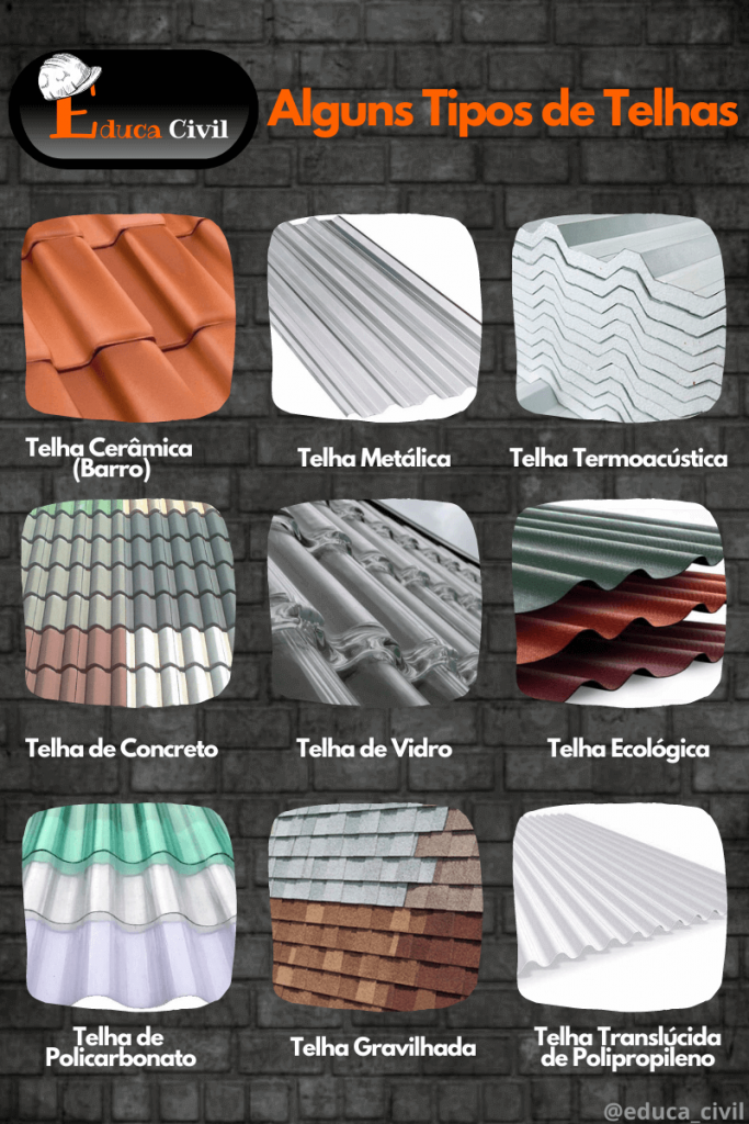 Vantagens e Desvantagens das Telhas de Cerâmica: Um Raio-X Completo - inspiração 2