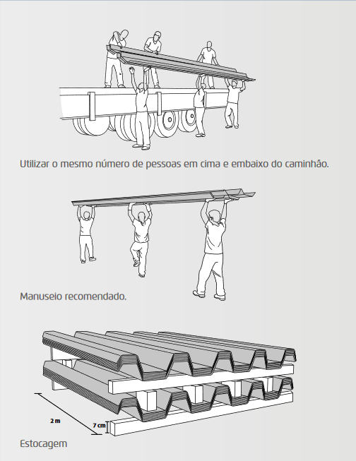 Telhas Brasilit (Fibrocimento): Resistência e Praticidade Para Sua Obra - inspiração 2