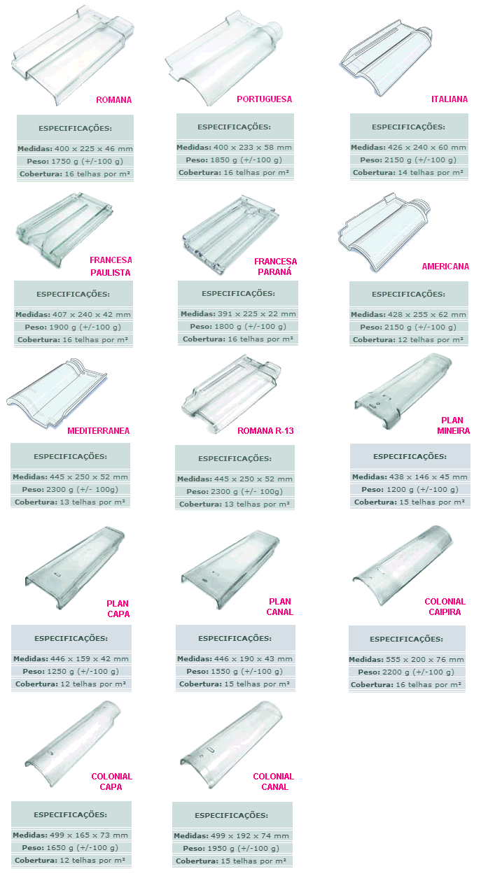 O Que Considerar ao Optar por Telhas Sanduíche: Performance e Custo-Benefício - inspiração 1