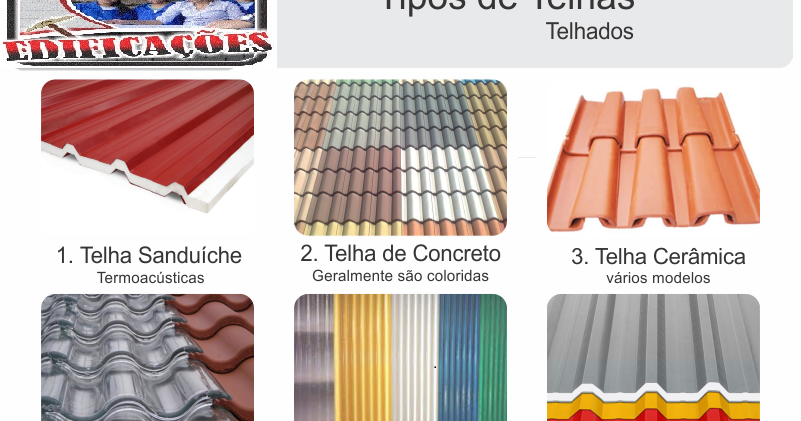 O Que Considerar ao Optar por Telhas Sanduíche: Performance e Custo-Benefício - inspiração 2