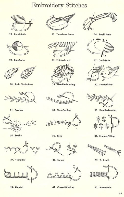 Ponto Cruz: Um Clássico com Toque Moderno no Bordado Livre - inspiração 2