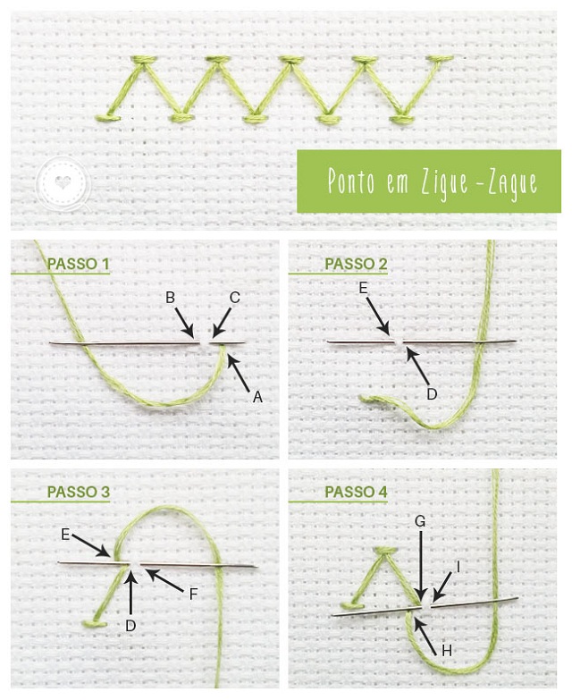 Ponto Pé de Galinha: Acabamentos e Bordas Charmosas - inspiração 1