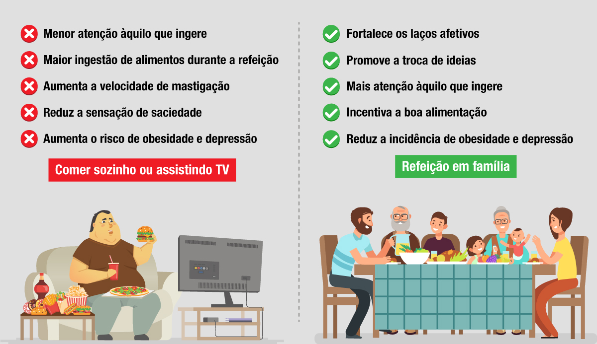 Desenvolvimento da Comunicação e da Inteligência Emocional - inspiração 2
