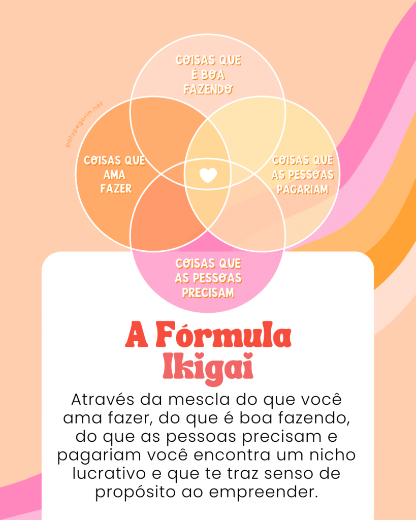 Pintura em Tecido e Bordado Criativo: Vestindo e Decorando com Personalidade - inspiração 2